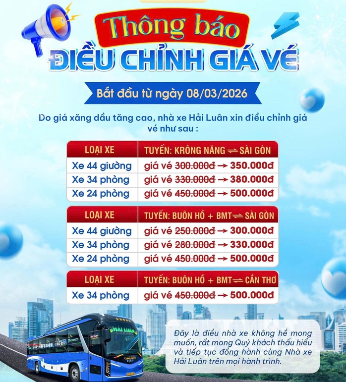 Các nhà xe tăng giá vé năm 2026 do giá nhiên liệu tăng cao - Ảnh 1.