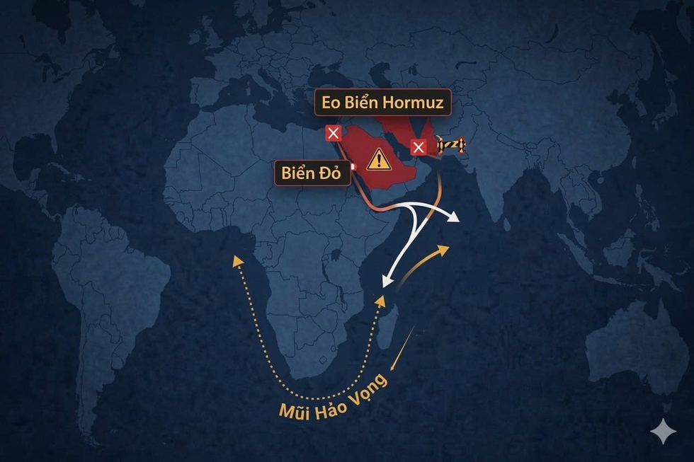 Cách các nước tìm nguồn cung dầu giữa chiến sự Trung Đông - 2