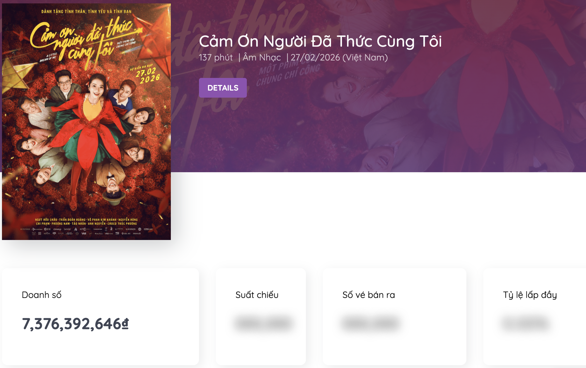 Phim Tết hay đến mức được tăng 130% suất chiếu, lội ngược dòng ngoạn mục gây bão MXH- Ảnh 1.