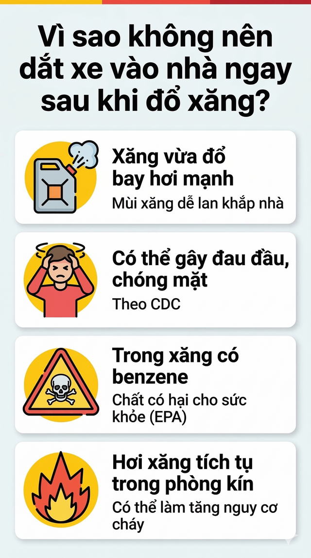 Cảnh báo đặc biệt tới những ai vừa đổ xăng xe máy xong- Ảnh 3.