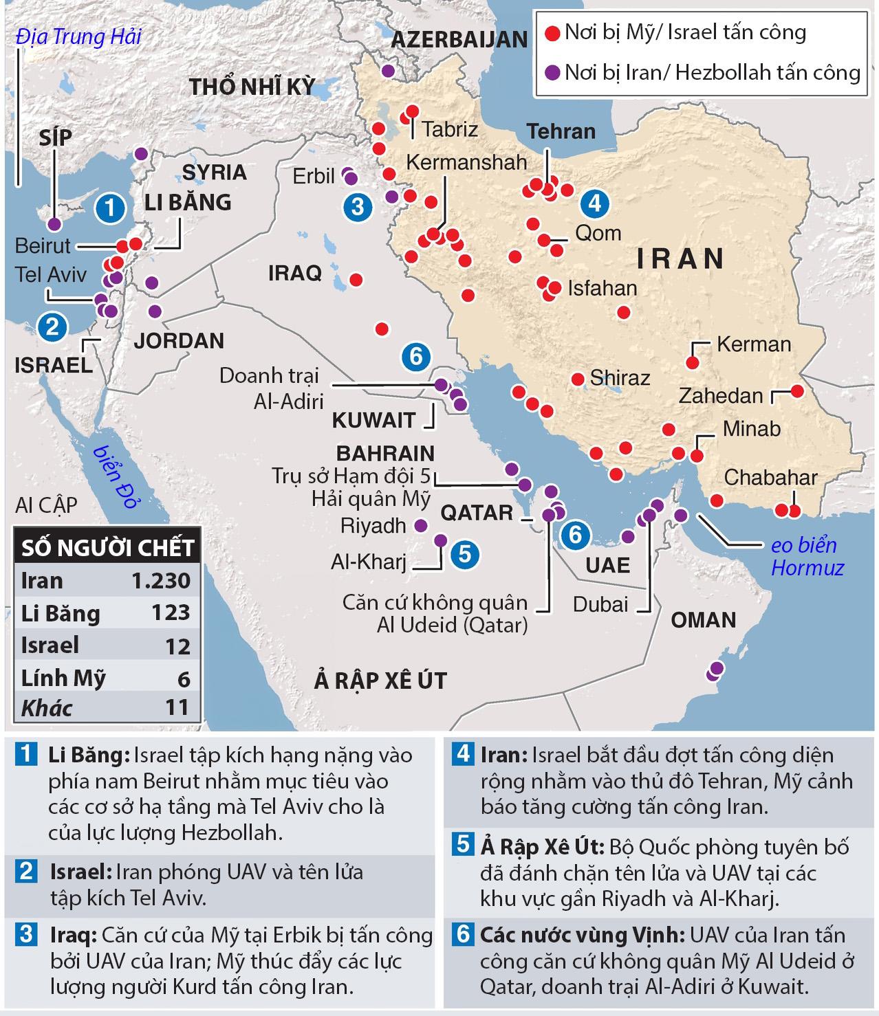 Chiến sự Iran vượt ngoài Trung Đông - Ảnh 1.