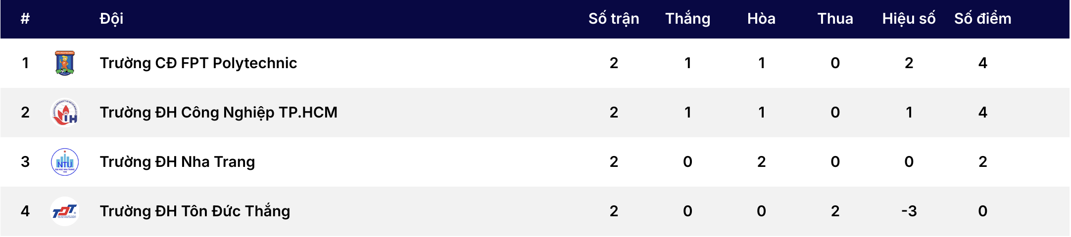 Chủ nhà ngược dòng ngoạn mục vào tứ kết?- Ảnh 2.