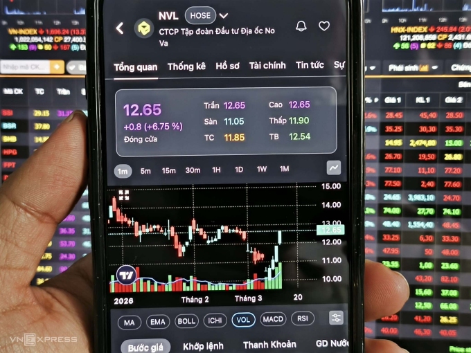 Nhà đầu tư đang theo dõi thị giá cổ phiếu Novaland phiên 13/3. Ảnh: Tất Đạt