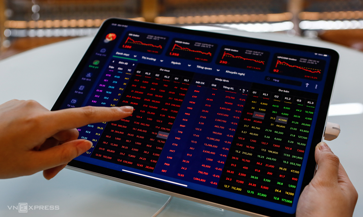 Co phieu bat dong san do thi truong