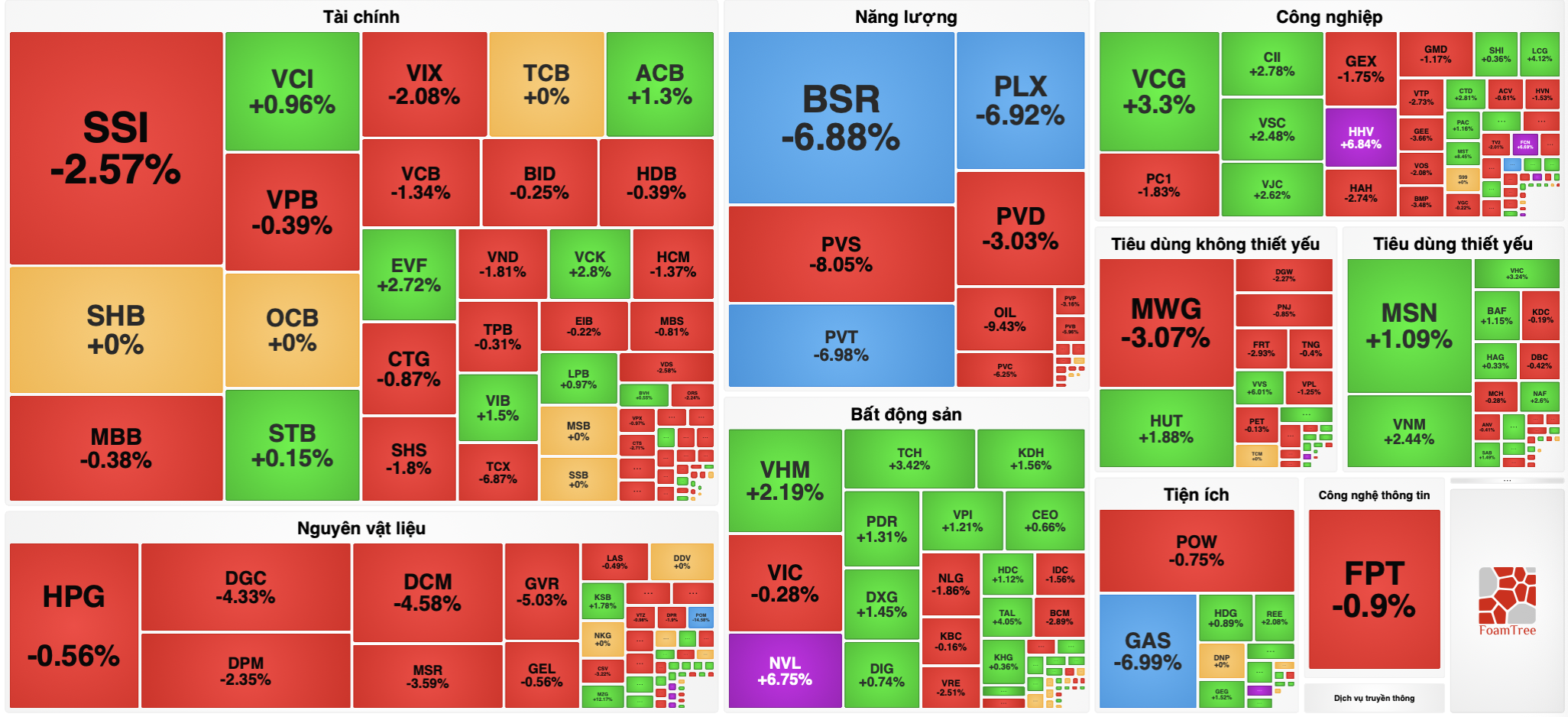 dầu khí - Ảnh 1.