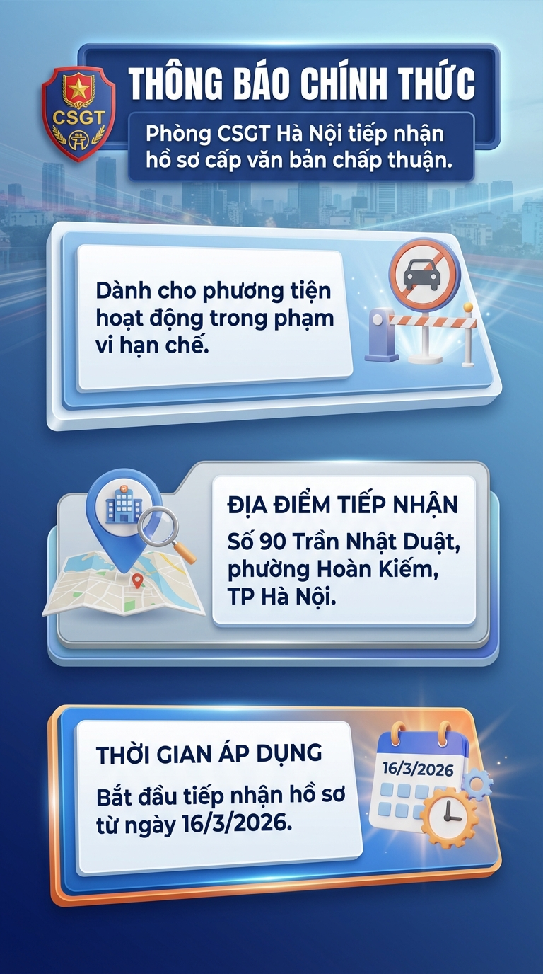 Công an TP Hà Nội thông báo nóng tới tất cả xe khách, xe tải, xe container, xe hợp đồng- Ảnh 1.