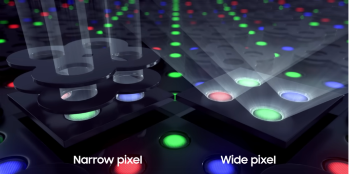 Các điểm ảnh tập trung (Narrow Pixel) cho phép ánh sáng chỉ truyền đi theo một hướng nhất định, giúp hình ảnh chỉ hiển thị cho riêng người dùng. Ảnh: Samsung