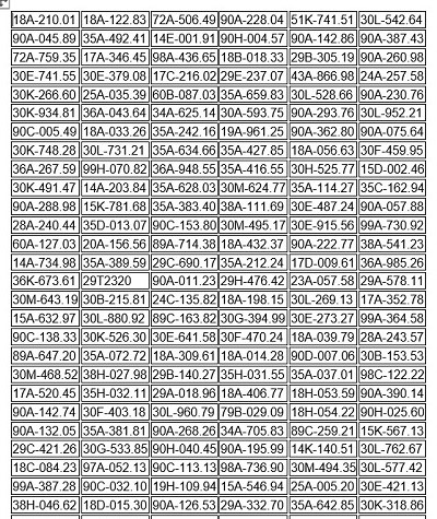 Danh sách phạt nguội mới nhất, 330 chủ xe máy, ô tô nhanh chóng nộp phạt theo Nghị định 168- Ảnh 1.
