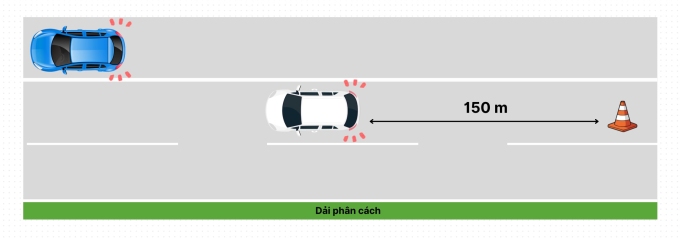 Xe xanh dừng ở làn khẩn cấp, chỉ cần bật đèn cảnh báo (hazard), xe trắng dừng ở làn xe chạy, phải bật đèn cảnh báo và đặt biển cảnh báo cách 150 m. Đồ họa: Phạm Hải