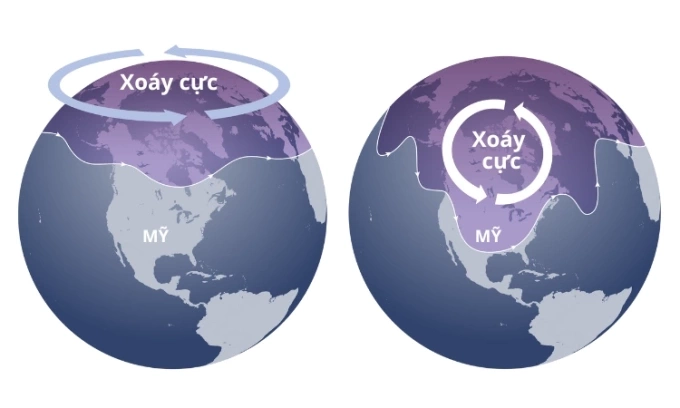 Hiện tượng xoáy cực ở Bắc Mỹ. Đồ họa: