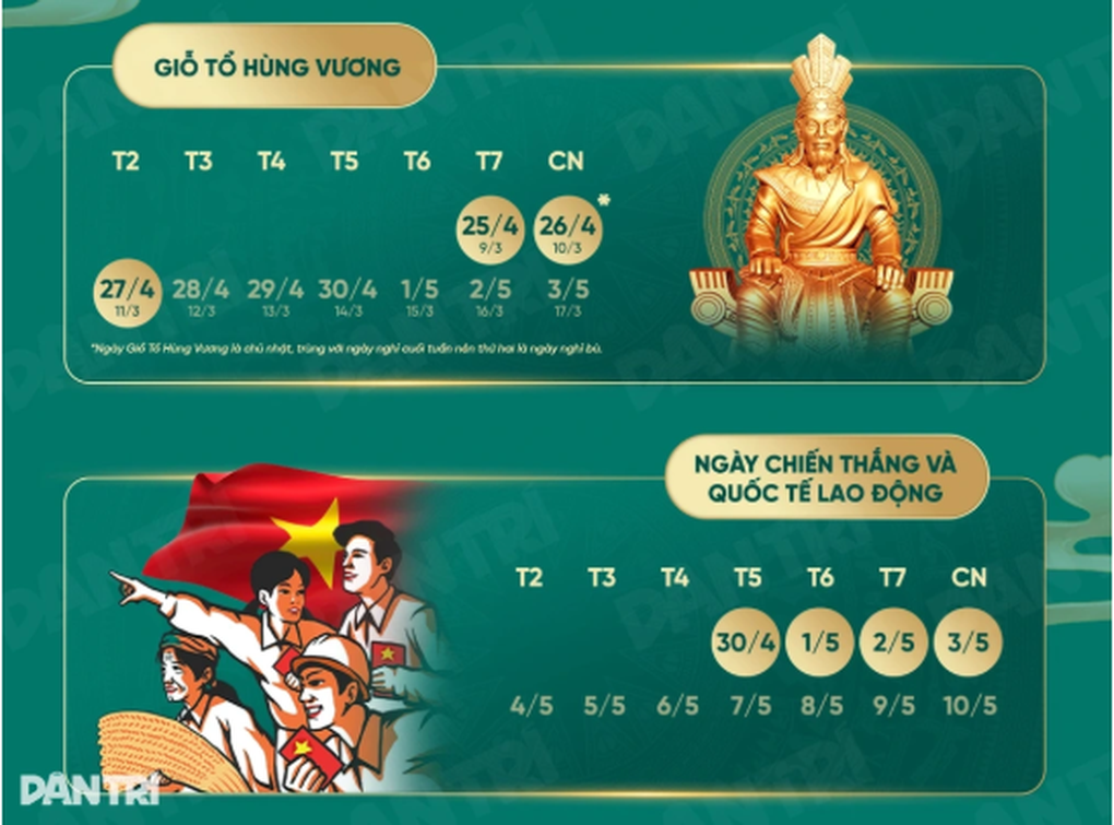 Giáo viên, giảng viên được nghỉ lễ Giỗ Tổ Hùng Vương và 30/4-1/5 thế nào? - 1