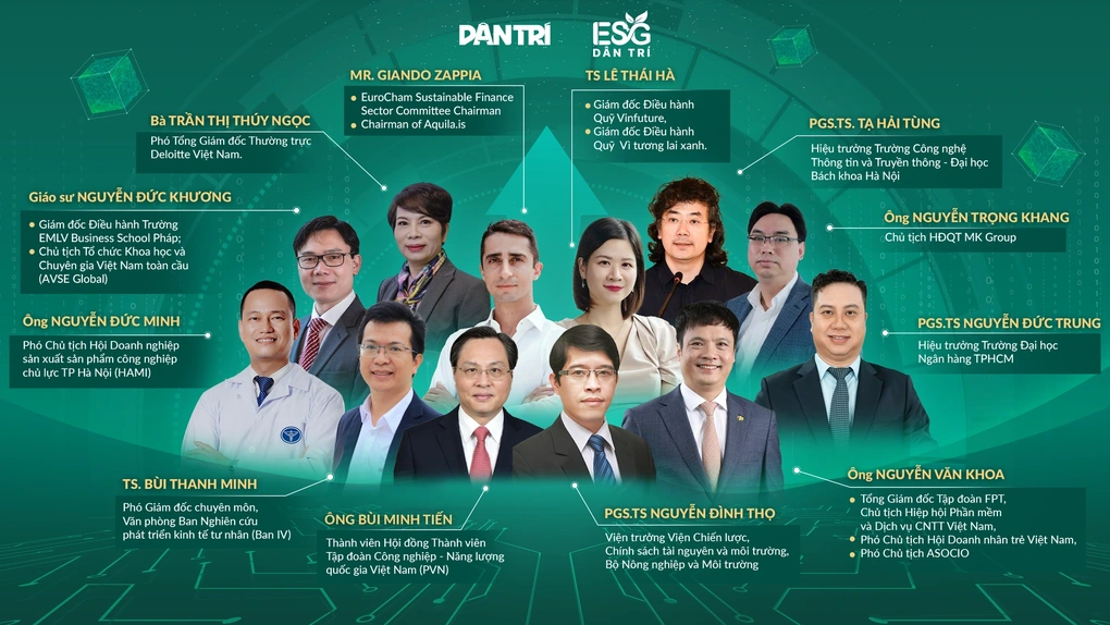 Hội tụ dàn chuyên gia hàng đầu cho chuyên mục “Hỏi đáp ESG” - 2