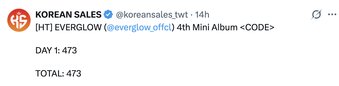 Cảnh buồn của đối thủ BLACKPINK một thời: Họp báo ra nhạc lác đác vài người, album bán không nổi 500 bản- Ảnh 5.