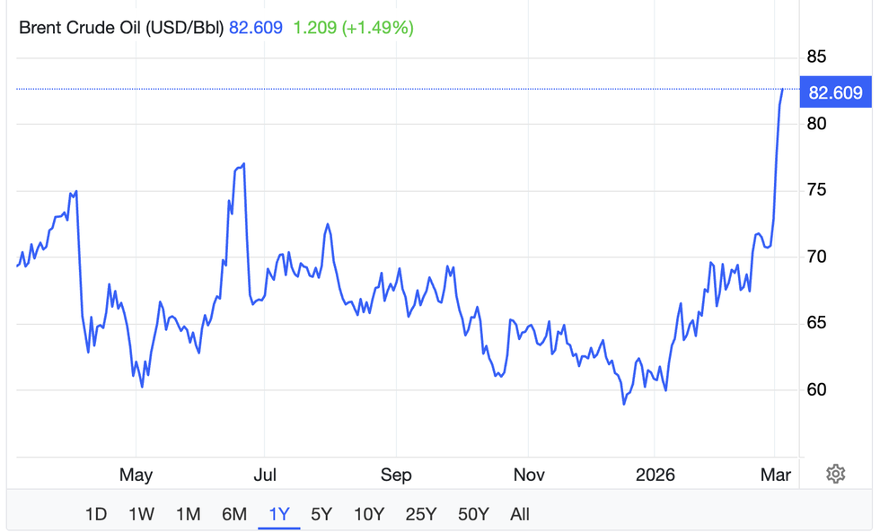 Iran chặn Hormuz, “bóng ma” khủng hoảng năng lượng thập niên 1970 trở lại? - 2