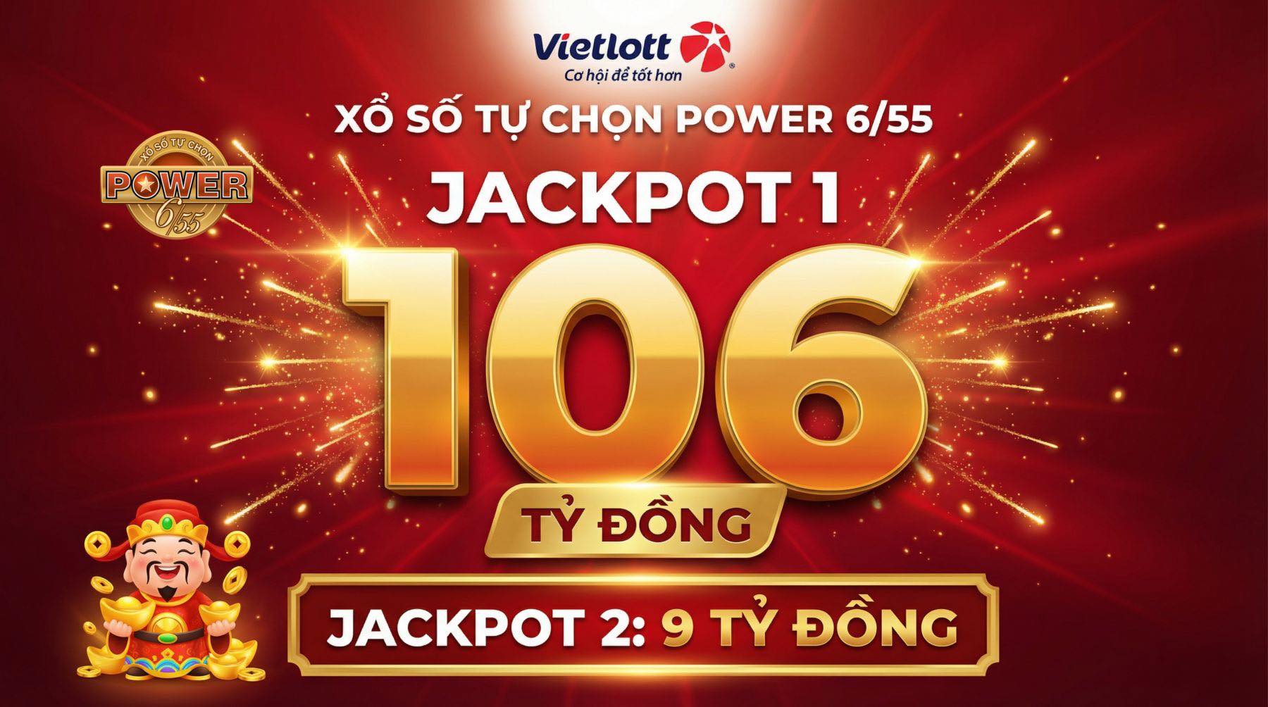 Jackpot Power 6/55 vượt mốc 100 tỉ đồng - Ảnh 1.