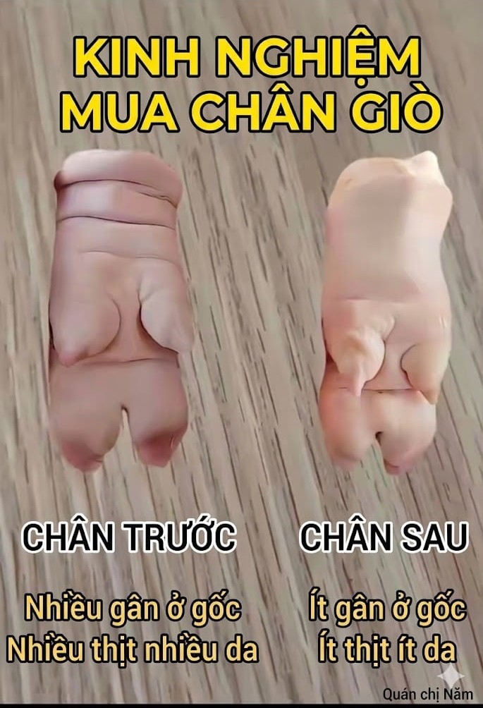 Khi mua thịt, hãy làm theo hướng dẫn trong hình để tránh mắc sai lầm chọn phải hàng giả, ôi thiu- Ảnh 7.