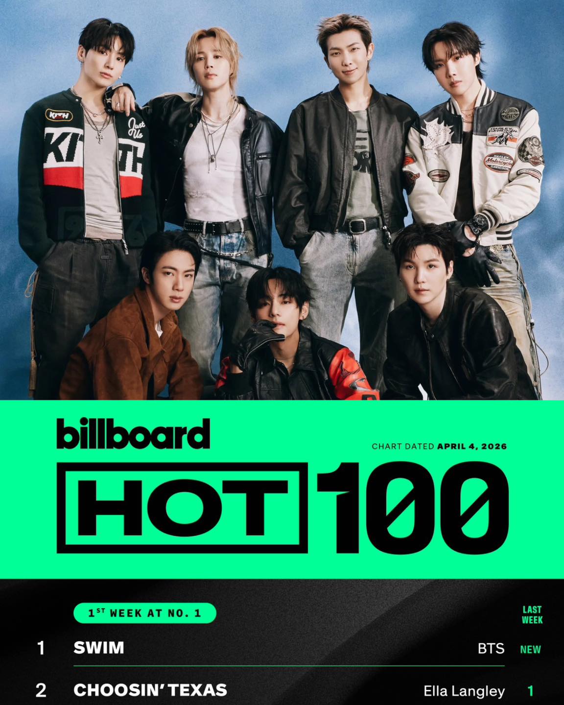 Không thể đánh bại BTS- Ảnh 1.