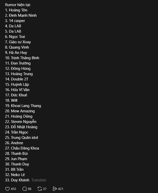 Lan truyền danh sách 33 Anh Trai Chông Gai mùa 2: Một mẩu chiếm trọn 