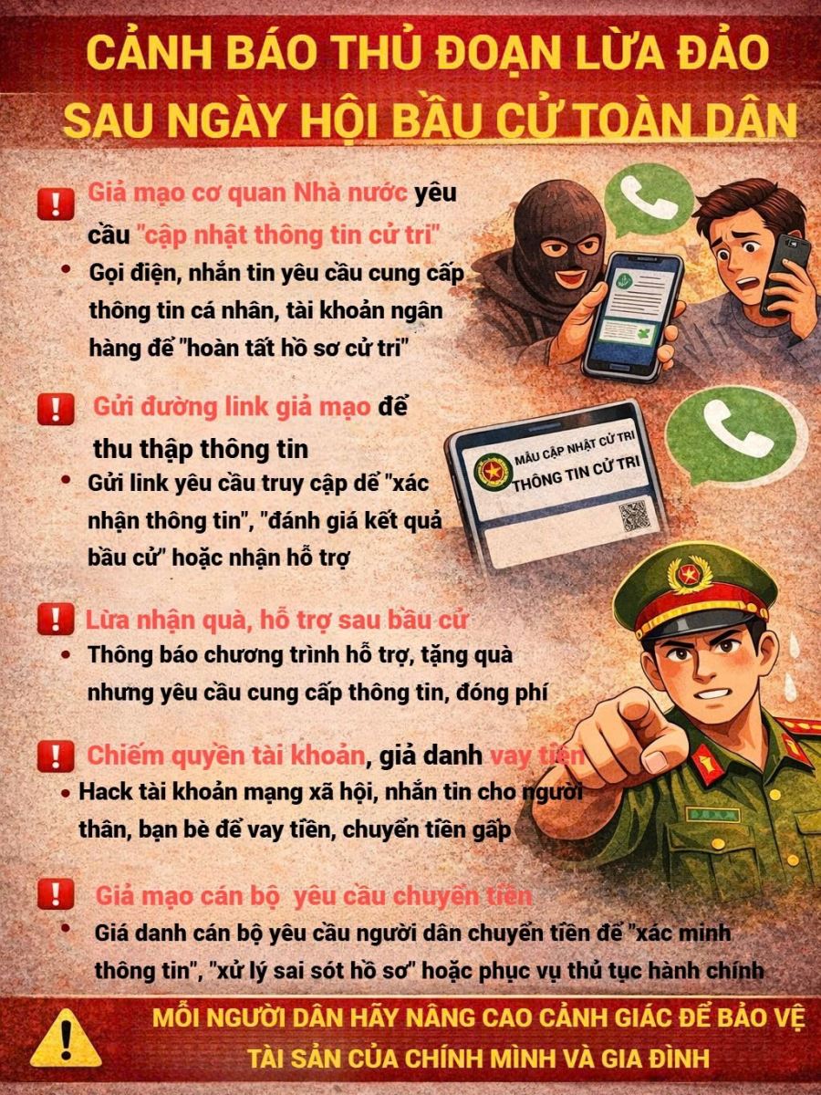 Lộ thông tin là nguy cơ mất tiền- Ảnh 1.