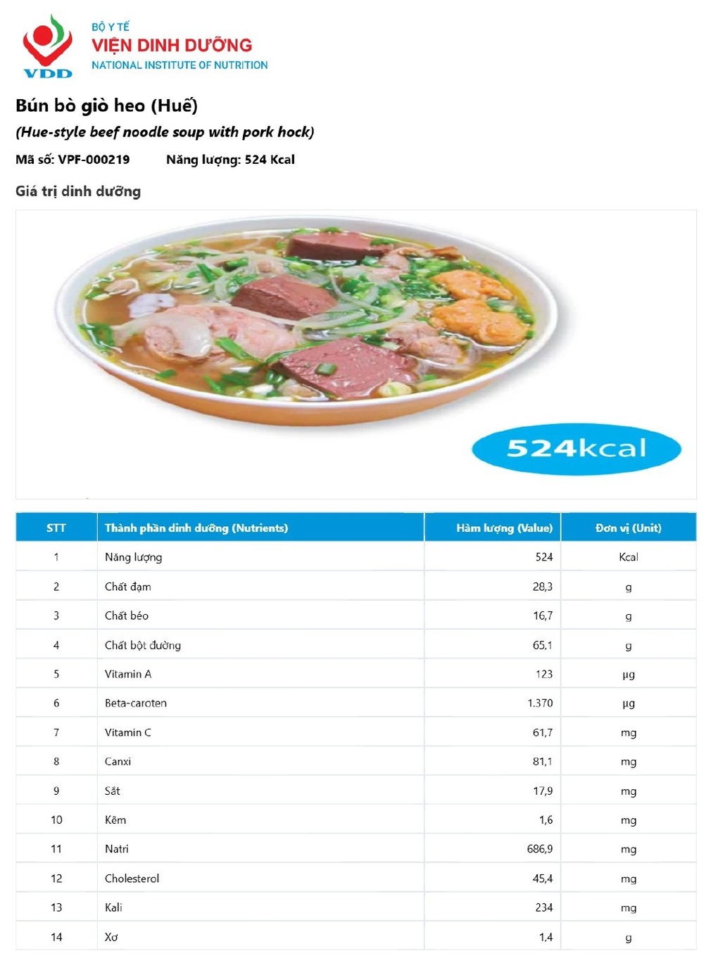 Một tô bún bò Huế tương đương 3 bát cơm - 1