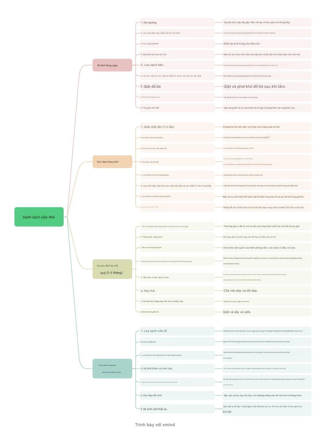 Đến năm 30 tuổi, tôi mới thấm thía lời mẹ dạy: Muốn nhà sạch, con phải biết buông...- Ảnh 1.