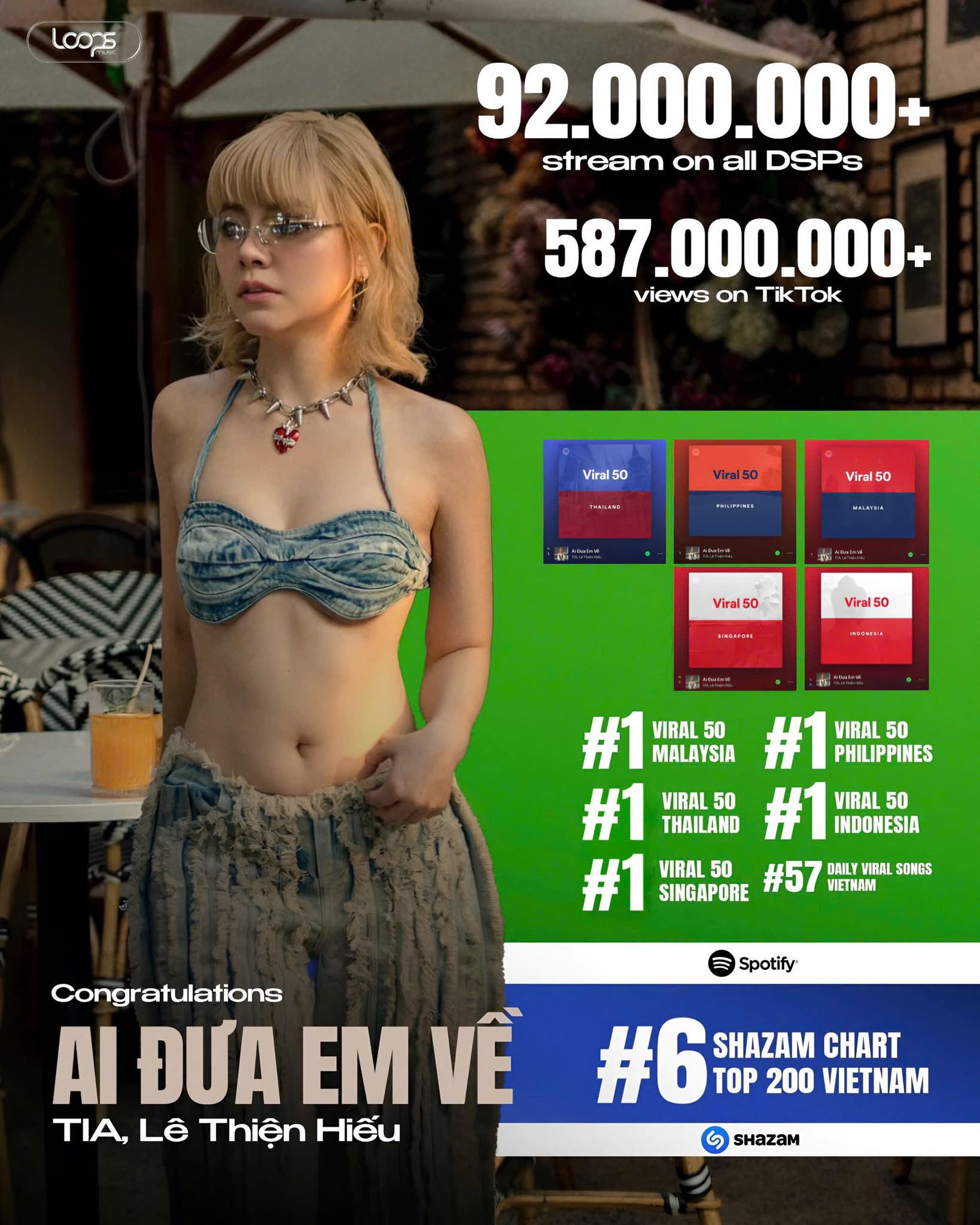 Mỹ nhân Việt sở hữu ca khúc nửa tỷ view đang càn quét toàn châu Á, ra 1 hit lặn 6 năm không thấy tăm hơi- Ảnh 1.