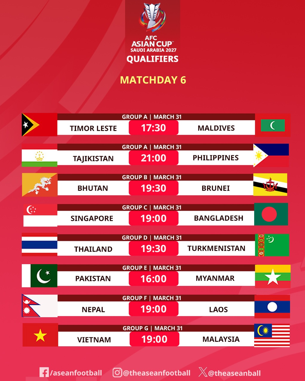 Ngày đặc biệt của bóng đá Đông Nam Á, hướng đến kỷ lục - 3