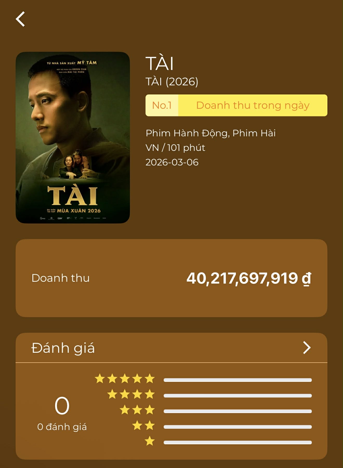 Mỹ Tâm tái xuất màn ảnh: Người khen 