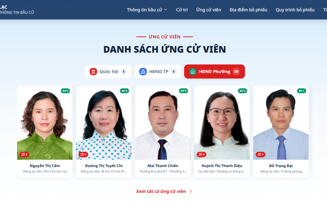 bỏ phiếu - Ảnh 3.