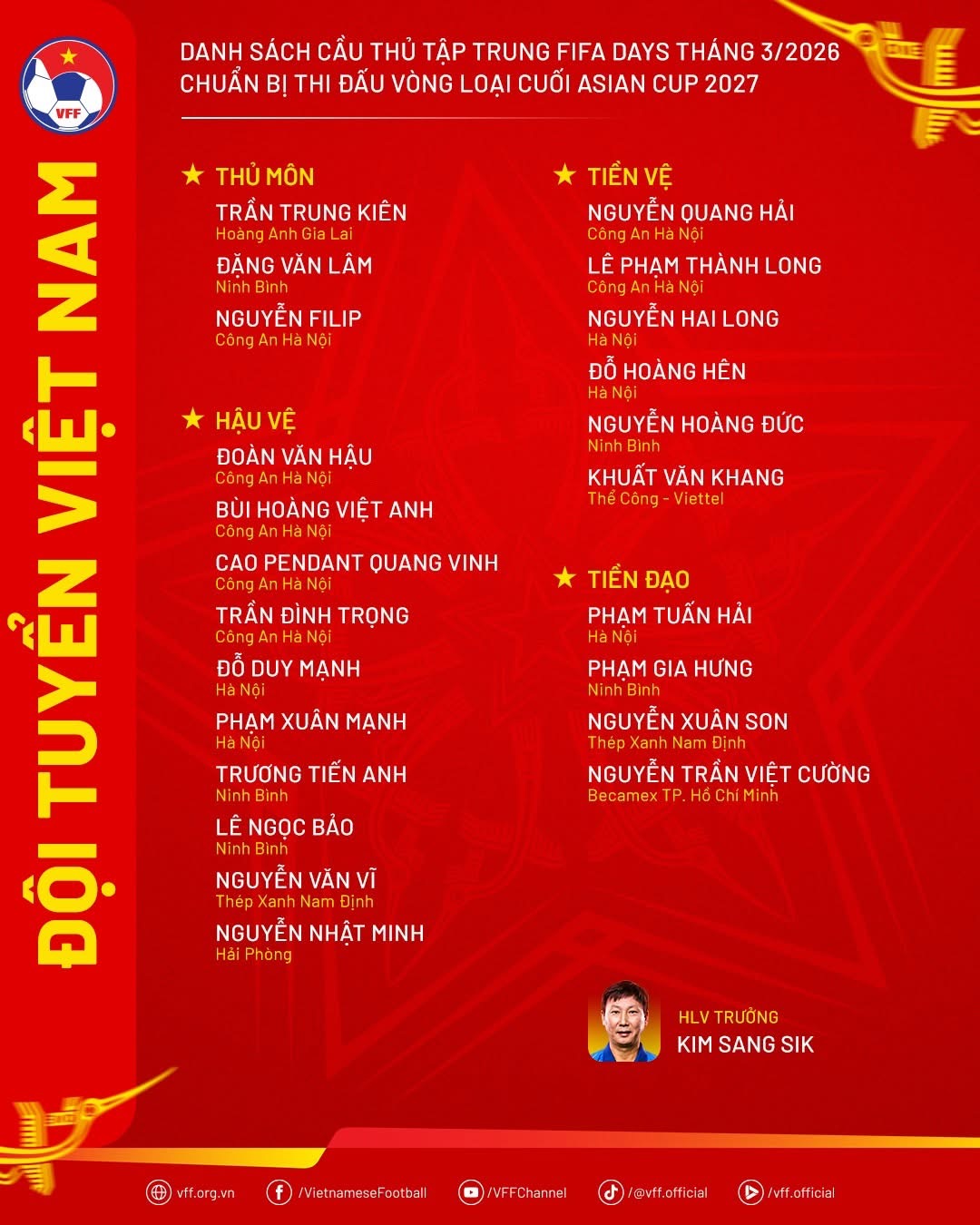 Nóng: Ông Kim không gọi thủ môn xuất sắc nhất AFF Cup, Lê Giang Patrik lỡ duyên đội tuyển Việt Nam vì…- Ảnh 1.