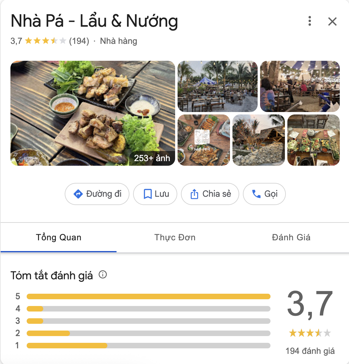 Quán lẩu nướng của Ngọc Trinh bị đánh giá 3,7 sao- Ảnh 1.