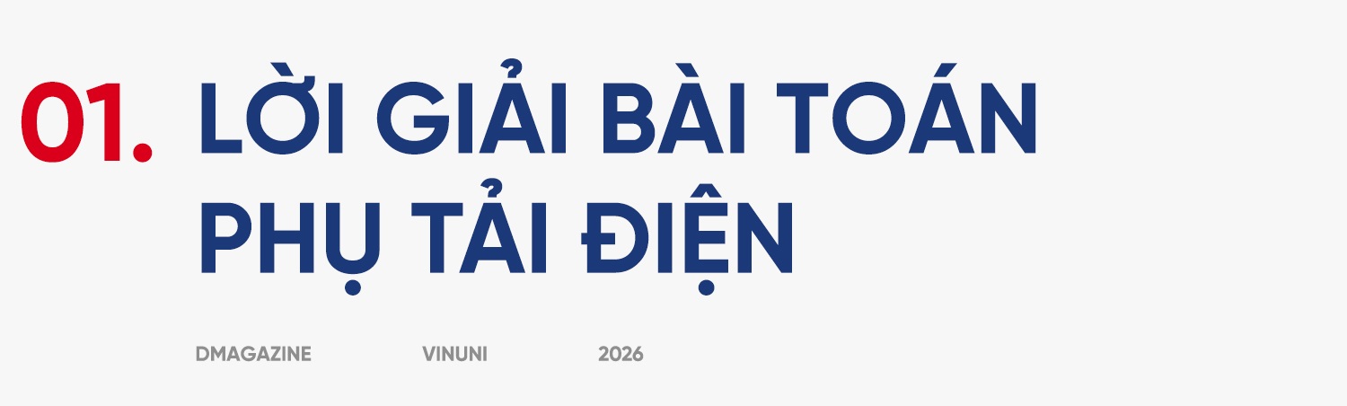 Startup từ VinUni giải bài toán năng lượng cho 1 triệu xe điện bằng AI, công nghệ mô phỏng số - 1