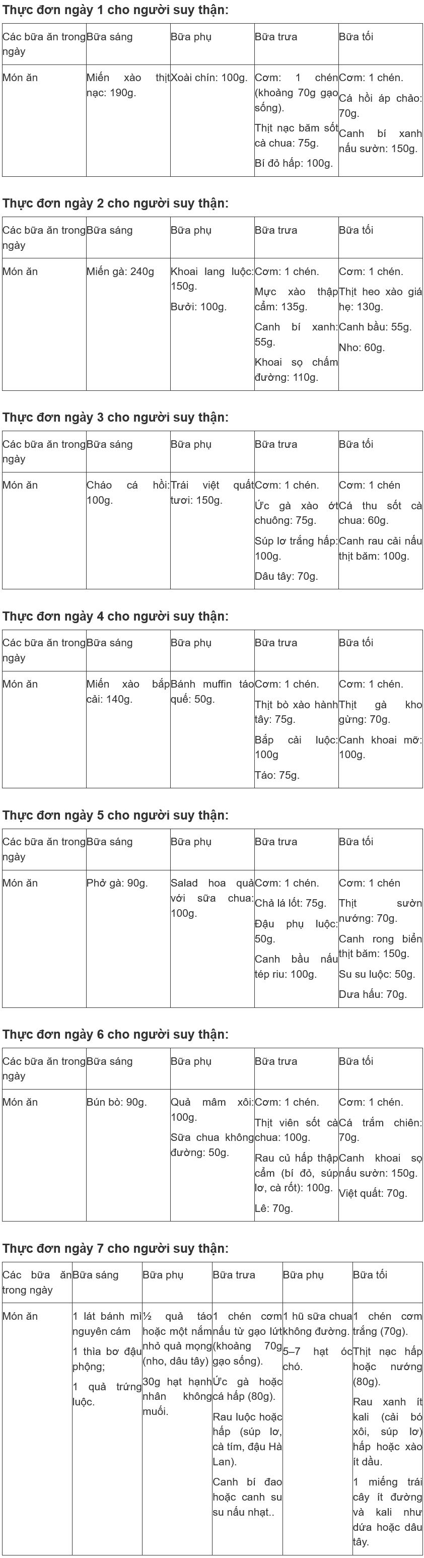 Suy thận ăn gì? Gợi ý thực đơn 7 ngày dành cho người bệnh giúp kiểm soát tiến triển bệnh, giảm biến chứng 4 Suy thận ăn gì? Gợi ý thực đơn 7 ngày dành cho người bệnh giúp kiểm soát tiến triển bệnh, giảm biến chứng - 3