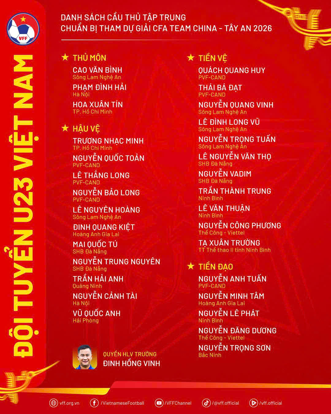 U.23 Việt Nam có trung vệ cao 1,96 m và 2 Việt kiều, nhiều gương mặt 'sốc': Thầy Kim không dẫn dắt- Ảnh 1.