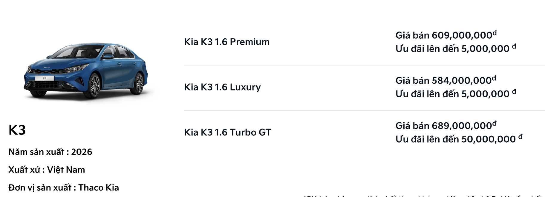 KIA K3 ngừng sản xuất phiên bản số sàn: Xu hướng xe sedan tại Việt Nam 2026 - Ảnh 2.