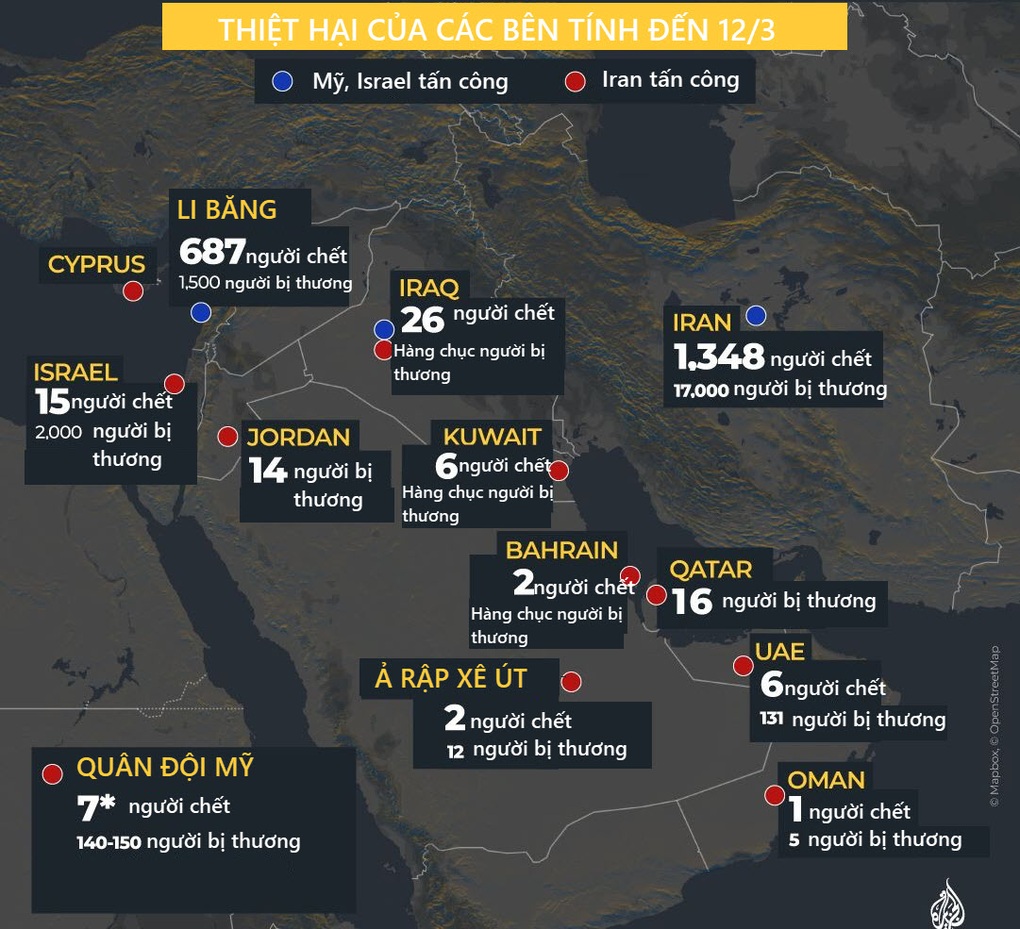Thiệt hại của các bên sau 2 tuần Trung Đông rực lửa chiến sự - 1