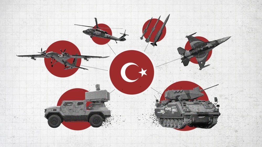 Thổ Nhĩ Kỳ và chiến lược ngoại giao quốc phòng