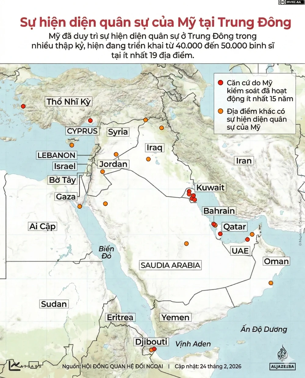 Các căn cứ quân sự của Mỹ ở Trung Đông. Đồ hoạ: AL JAZEERA/ Việt hoá: AI toan-canh-nang-luc-quan-su-cua-my-va-iran-tai-trung-dong.png