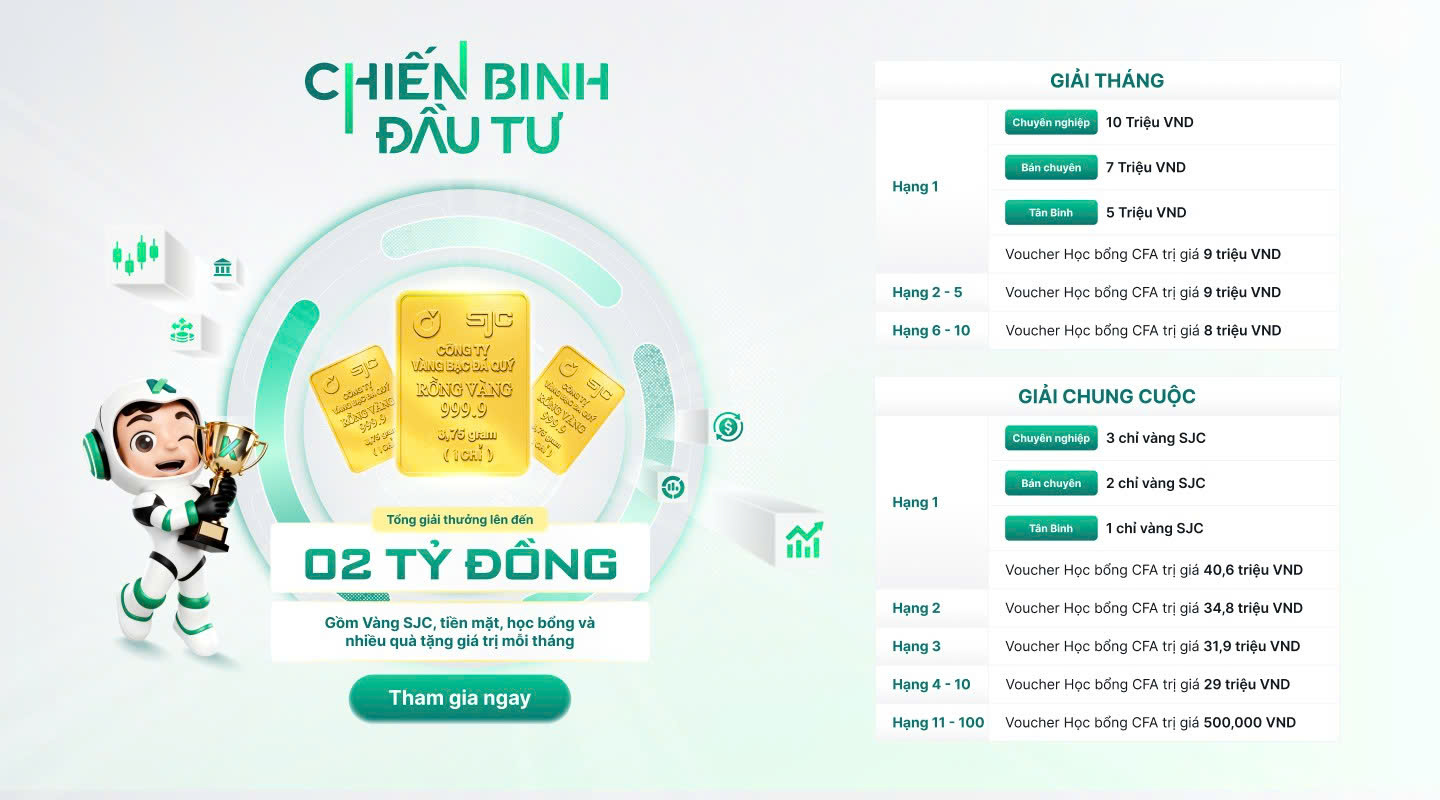 chứng khoán - Ảnh 1.