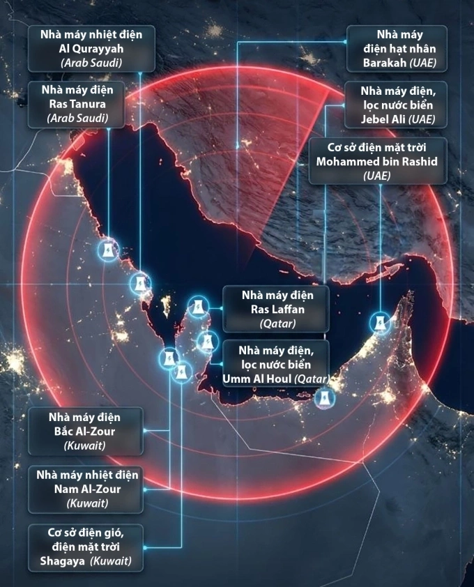 Danh sách các nhà máy điện và lọc nước biển tại Trung Đông. Đồ họa: Mehr News