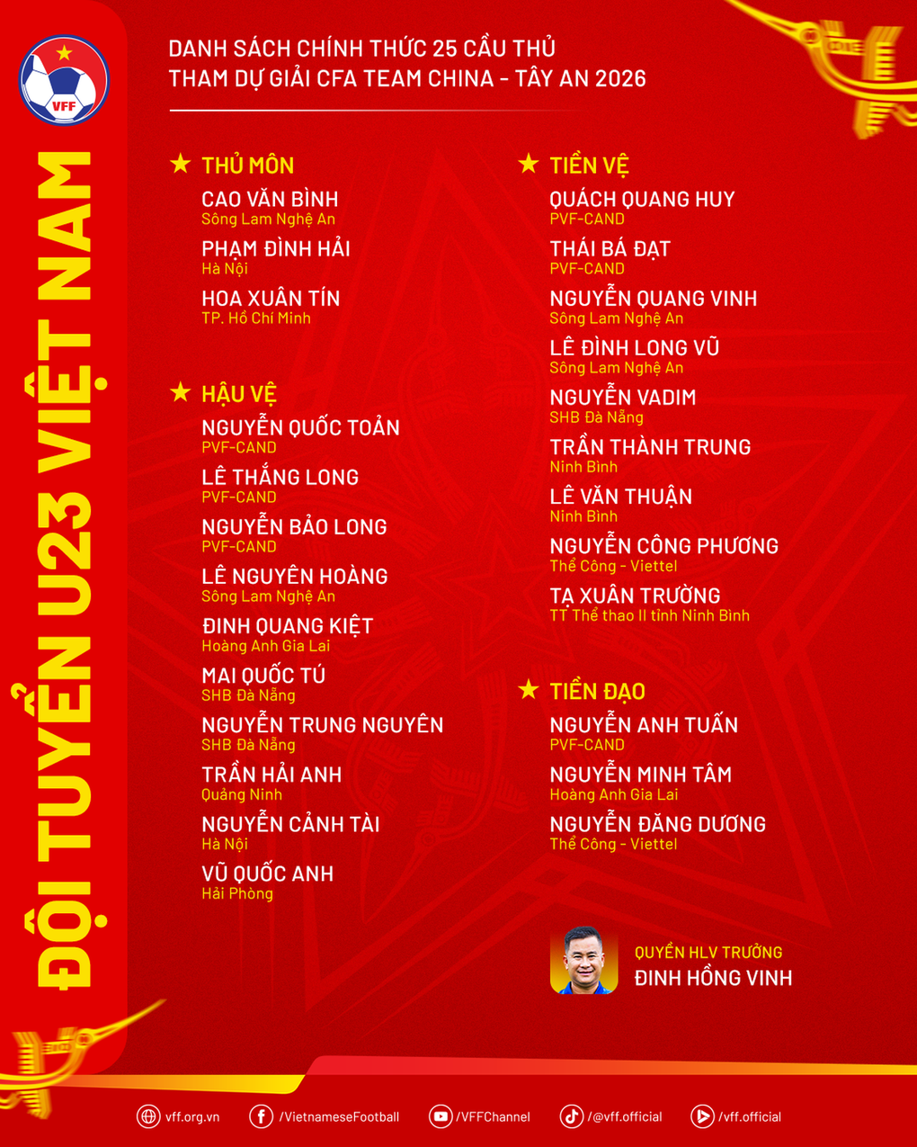 U23 Việt Nam thua U23 Thái Lan trong trận cầu căng thẳng - 5 U23 Việt Nam thua U23 Thái Lan trong trận cầu căng thẳng - 5