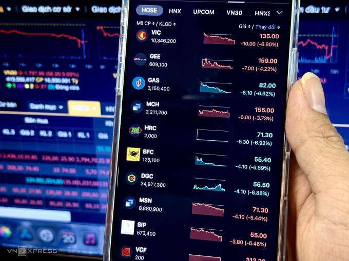 Nhà đầu tư đang theo dõi bảng giá chứng khoán cuối phiên 20/3. Ảnh: Tất Đạt