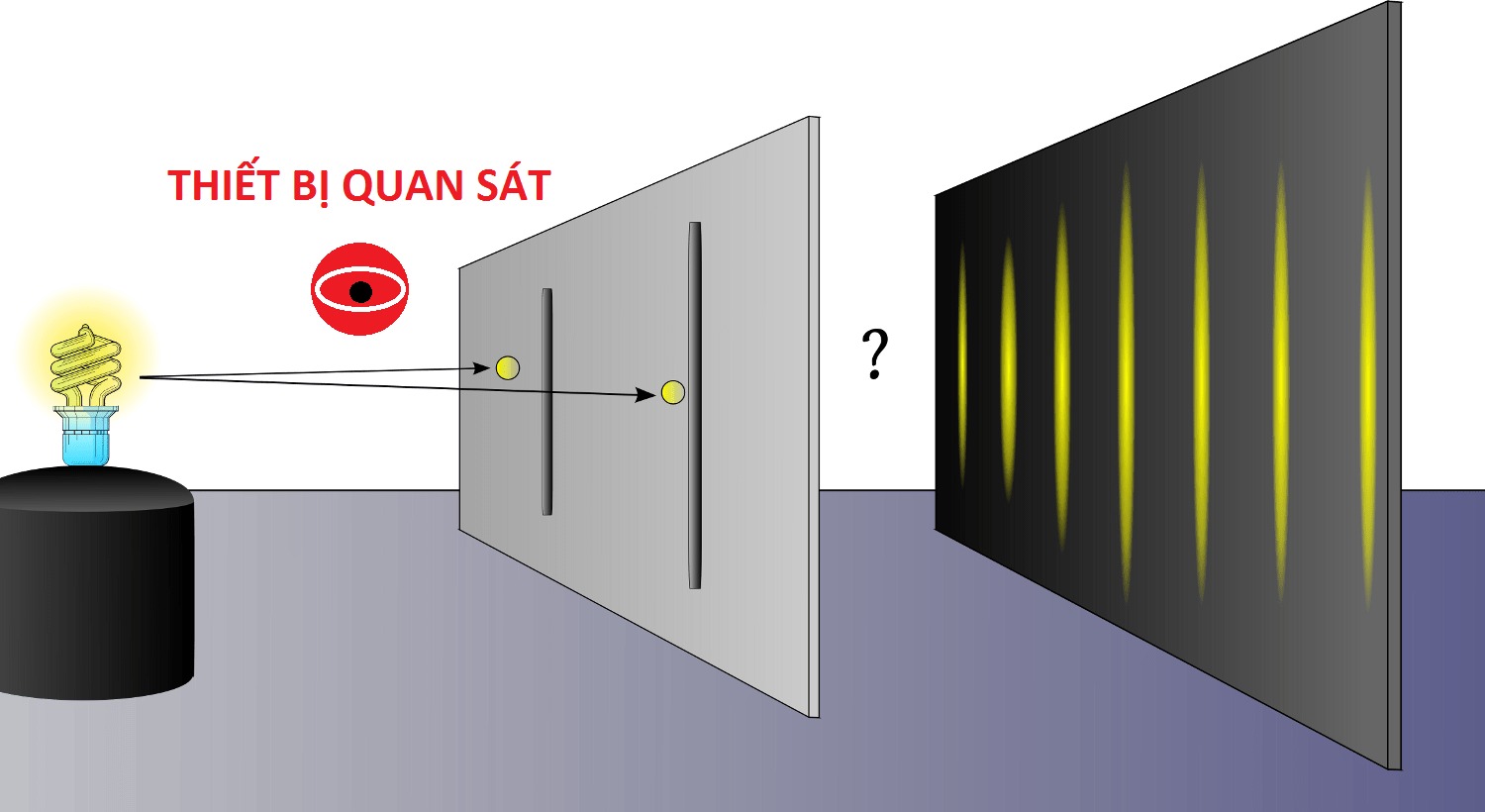 Bí ẩn đa vũ trụ: Vì sao những thế giới song song có thể tồn tại ngay cạnh chúng ta nhưng con người không thể nhìn thấy- Ảnh 1.