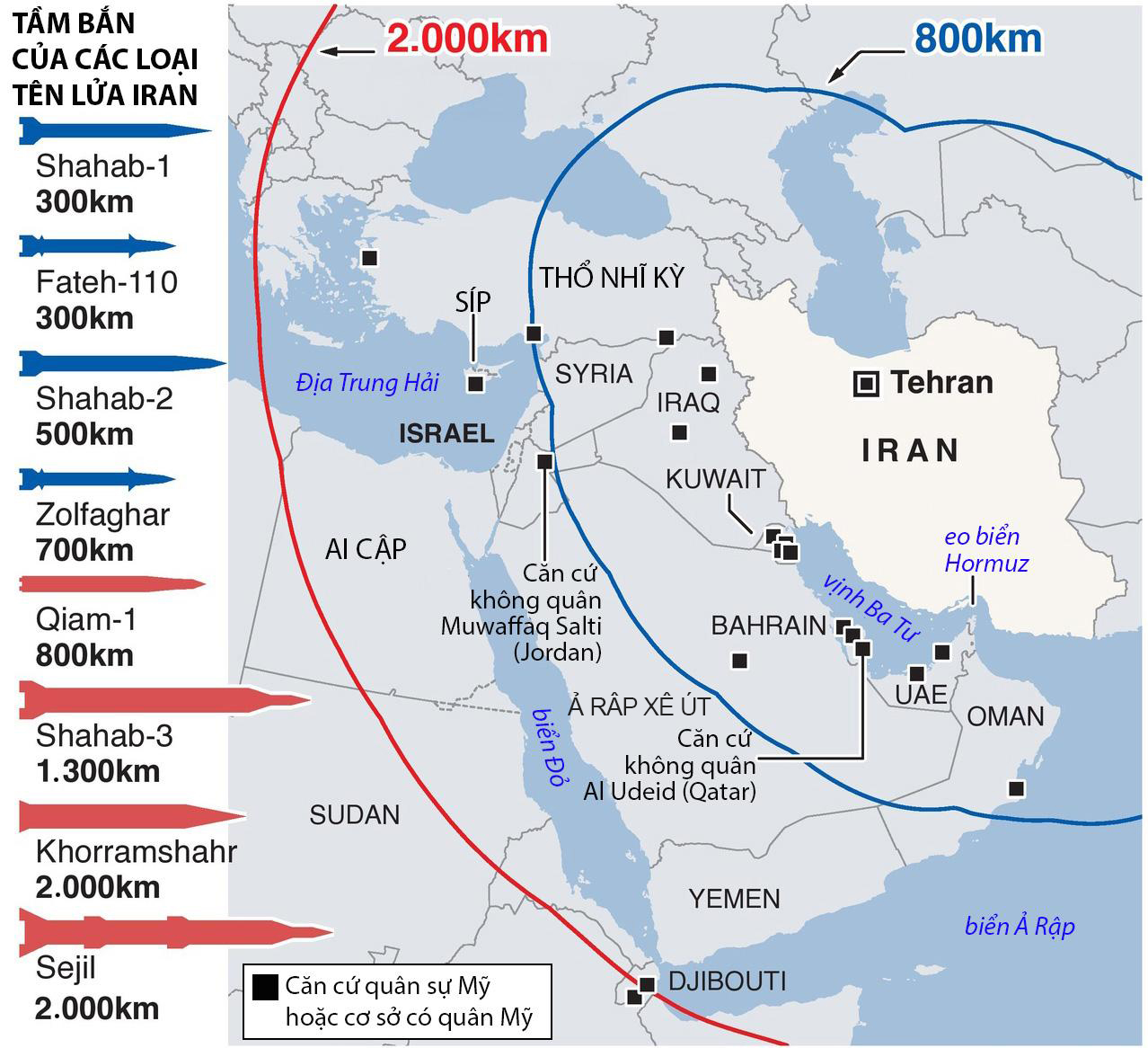 Xung đột Iran leo thang, kinh tế châu Á phập phù 1 Xung đột Iran leo thang, kinh tế châu Á phập phù - Ảnh 1.