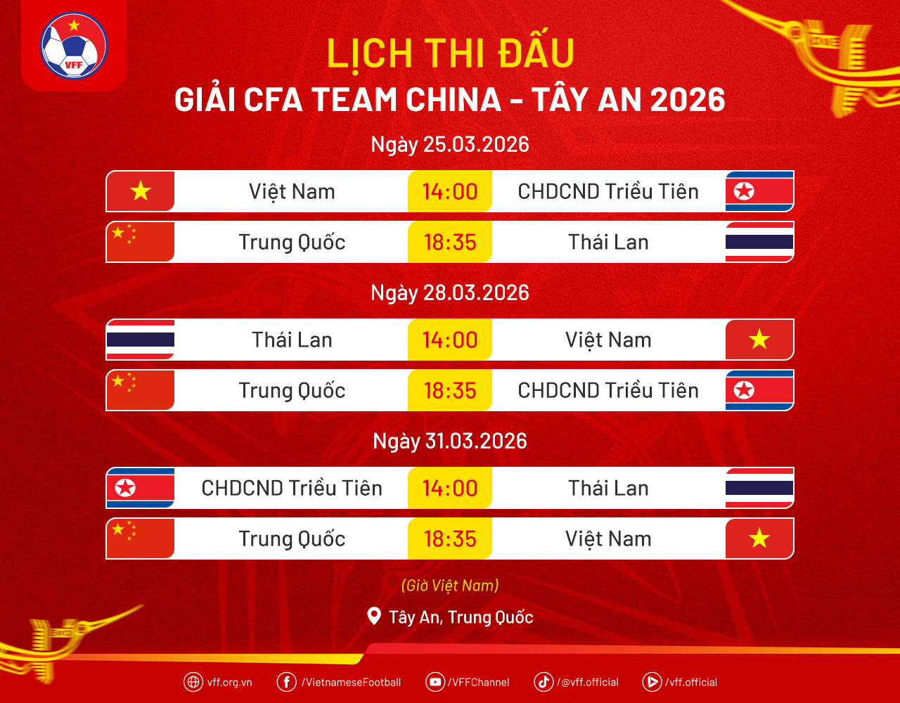 ‘Tòa tháp’ 1,96 m và Việt kiều Moric nổi bần bật giữa dàn sao U.23 Việt Nam, trợ lý thầy Kim lên tiếng- Ảnh 7.