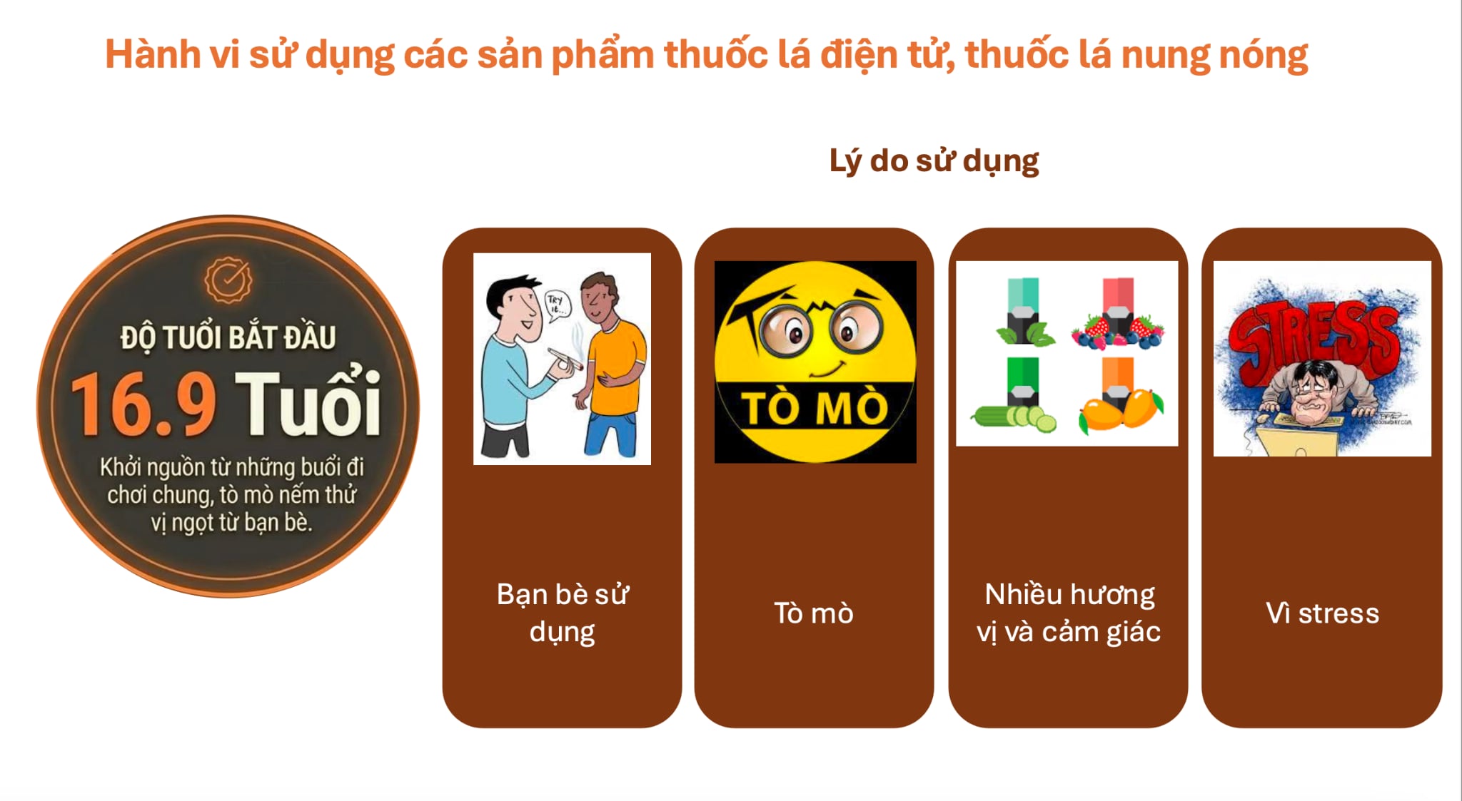 thuốc lá điện tử - Ảnh 2.