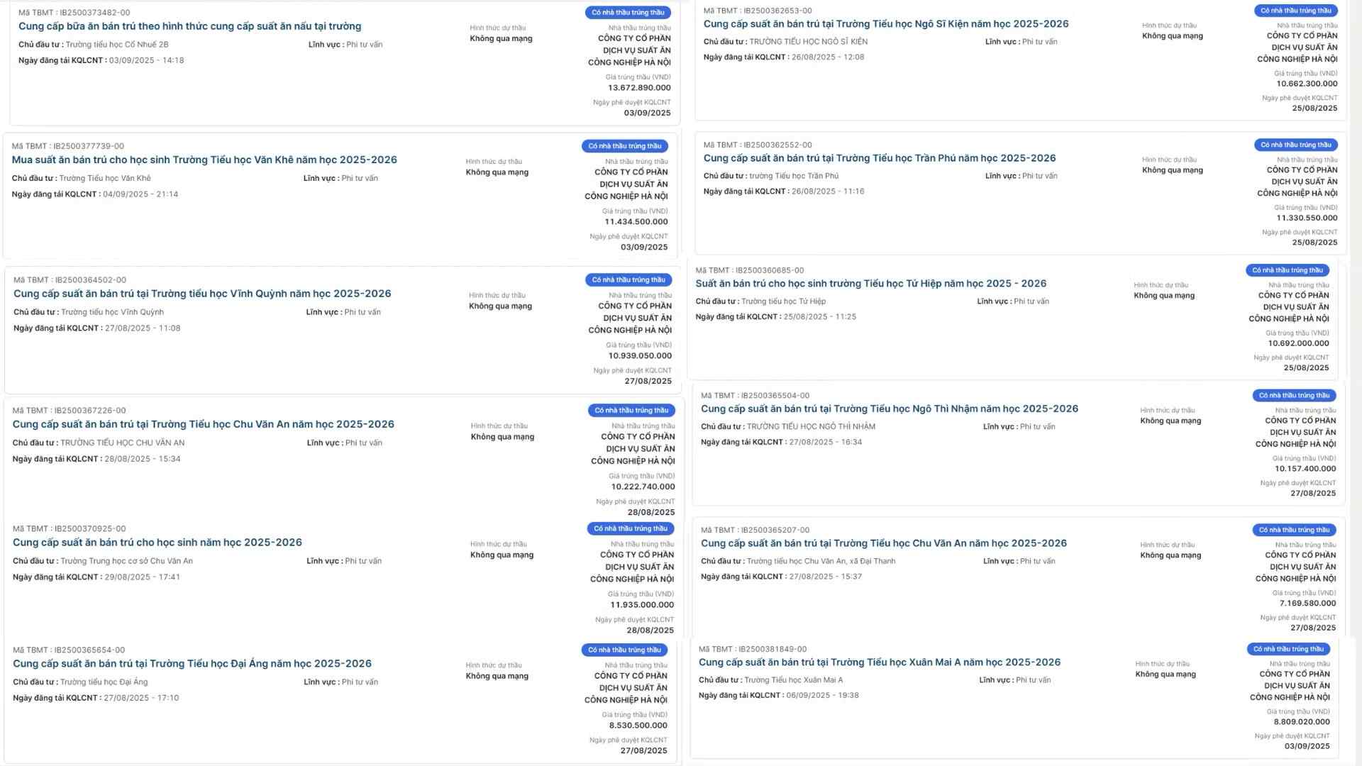 Vụ 300 tấn thịt lợn bệnh: Gói thầu hơn 10 tỷ đồng đưa thực phẩm bẩn vào trường tiểu học ở Hà Nội- Ảnh 2.