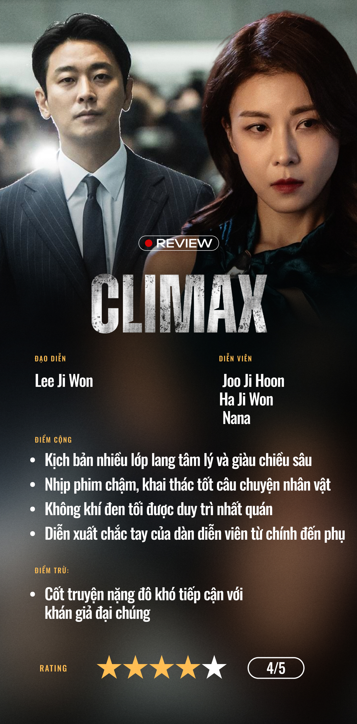 Climax: Bóc trần góc tối chính trị - giải trí Hàn Quốc bằng diễn xuất đỉnh cao của Joo Ji Hoon và Ha Ji Won- Ảnh 8.