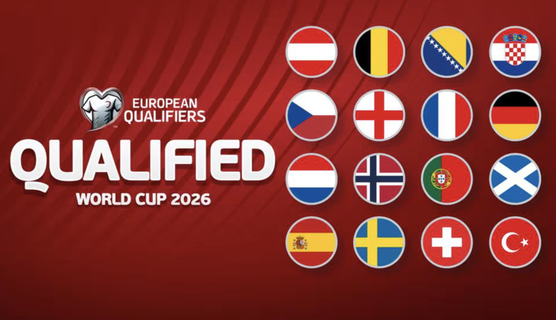 Kịch tính và nhiều bất ngờ 6 Châu Âu chốt đủ 16 suất dự World Cup 2026: Kịch tính và nhiều bất ngờ - Ảnh 1.