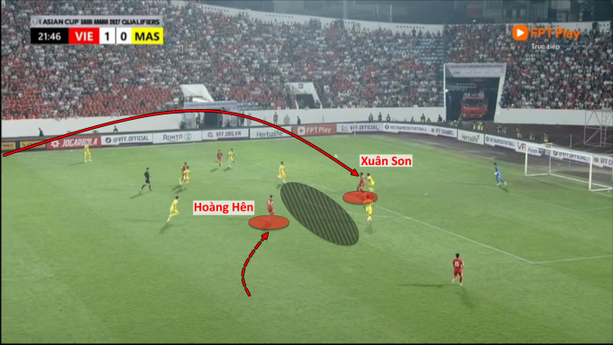 Xuân Son - Hoàng Hên  làm khổ Malaysia như thế nào - 3